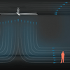 Вентиляторы HVLS